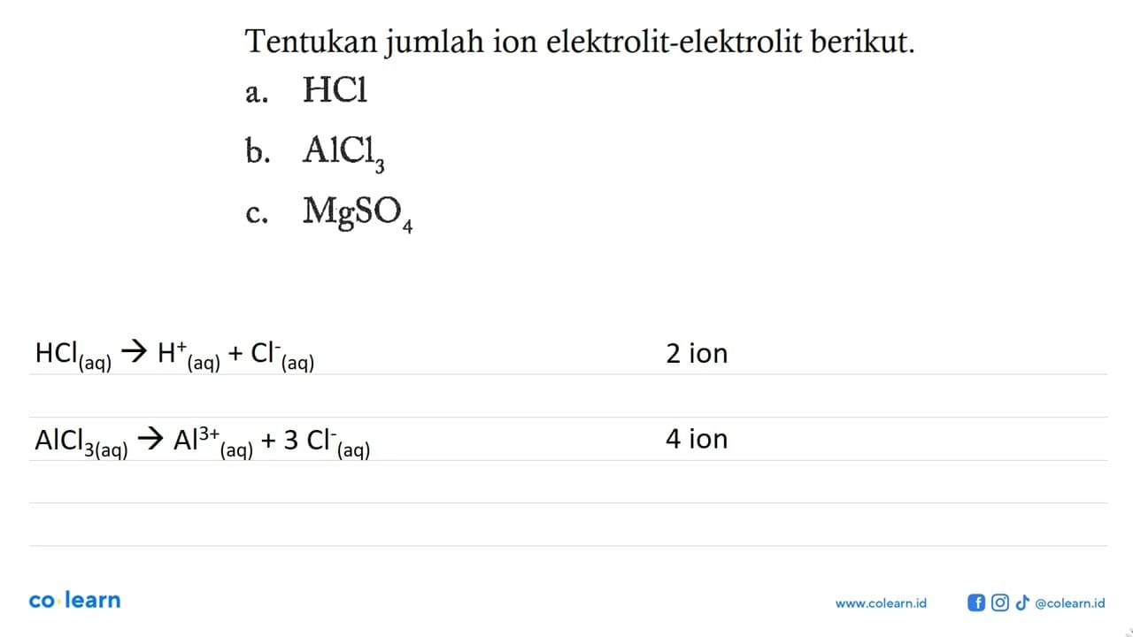 Tentukan jumlah ion elektrolit-elektrolit berikut.a. HCl b.