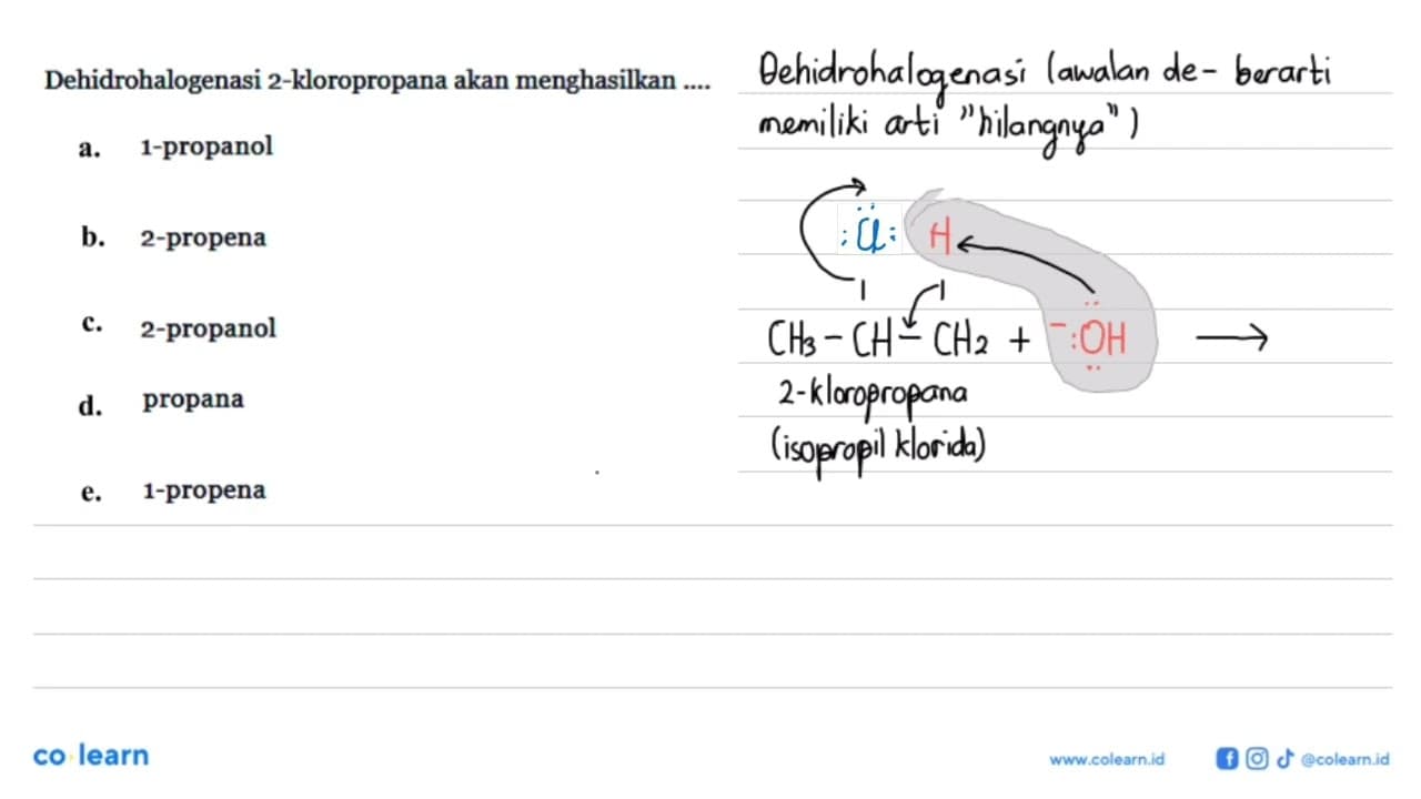 Dehidrohalogenasi 2-kloropropana akan menghasilkan ....