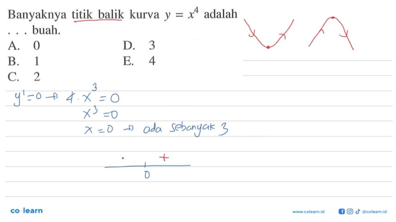 Banyaknya titik balik kurva y=x^4 adalah ... buah.