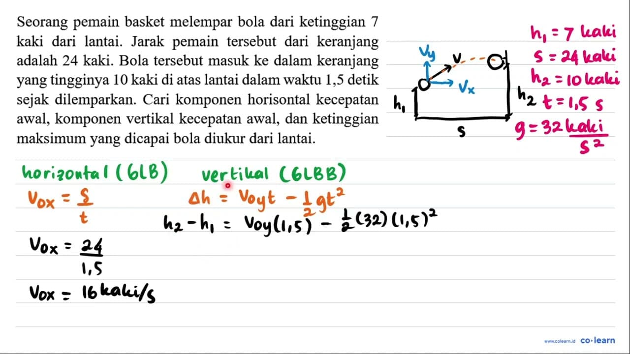 Seorang pemain basket melempar bola dari ketinggian 7 kaki