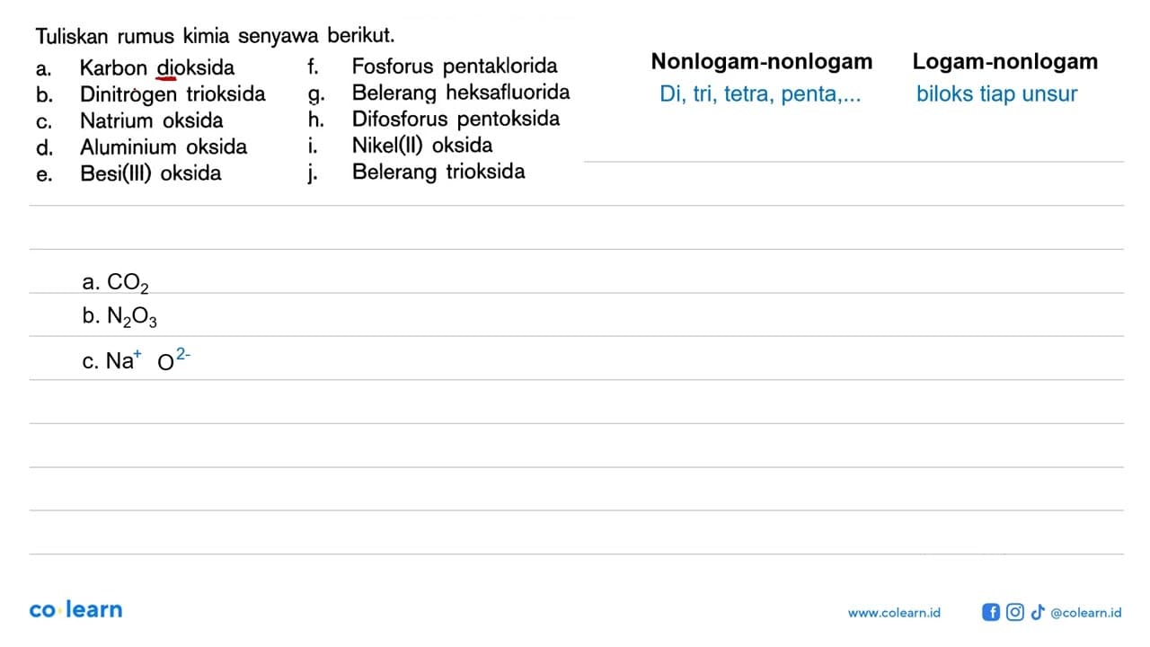 Tuliskan rumus kimia senyawa berikut.a. Karbon dioksida b.