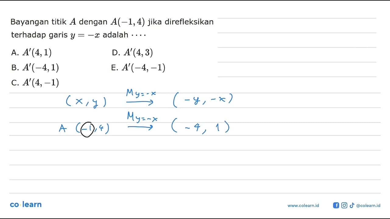 Bayangan titik A dengan A(-1, 4) jika direfleksikan