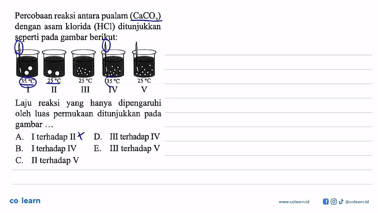 Percobaan reaksi antara pualam (CaCO3) dengan asam klorida