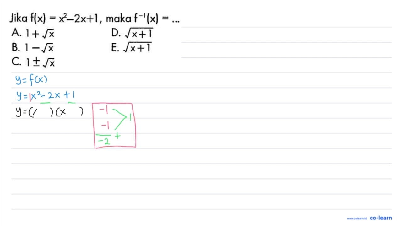 Jika f(x)=x^2-2x+1, maka f^-1(x)=...