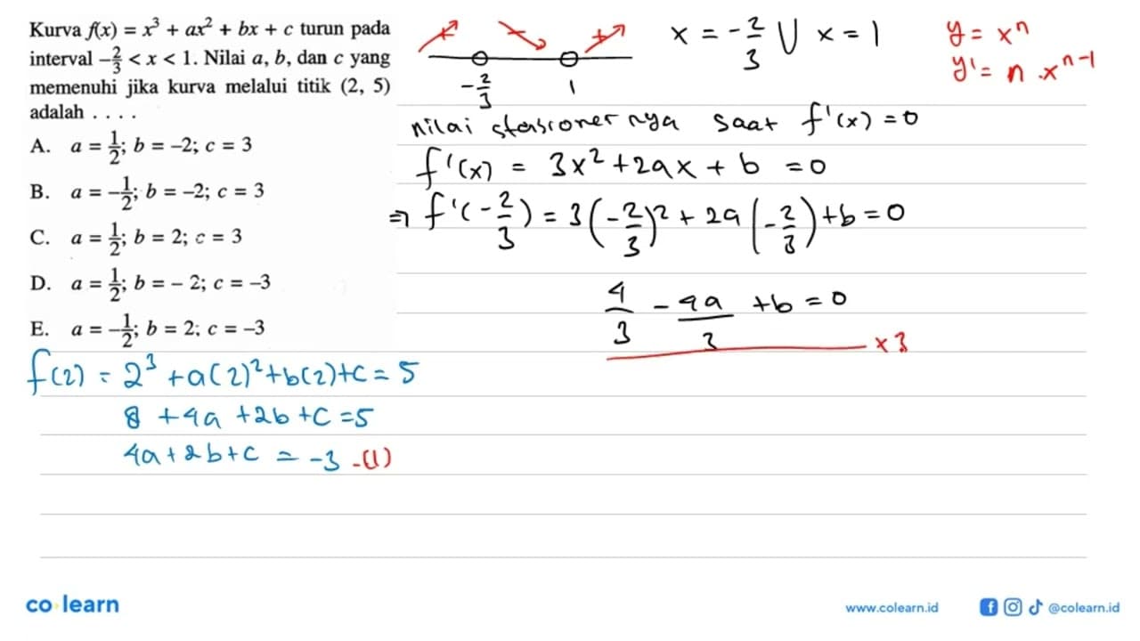 Kurva f(x)=x^3+ax^2+bx+c turun pada interval -2/3<x<1.