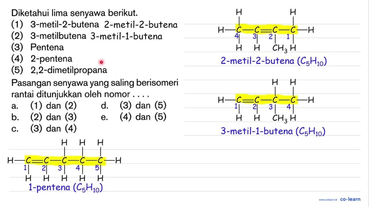 Diketahui lima senyawa berikut. (1) 3-metil-2-butena (2)