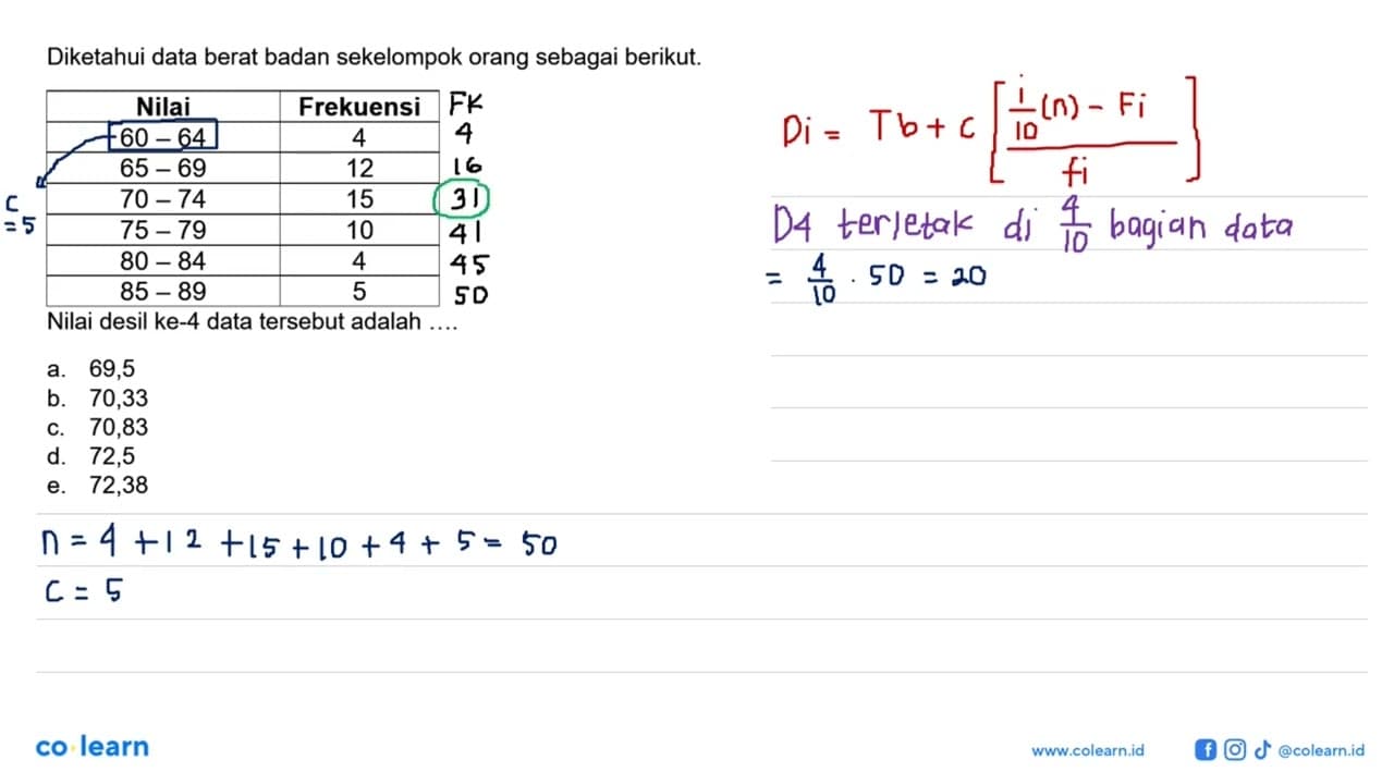 Diketahui data berat badan sekelompok orang sebagai berikut