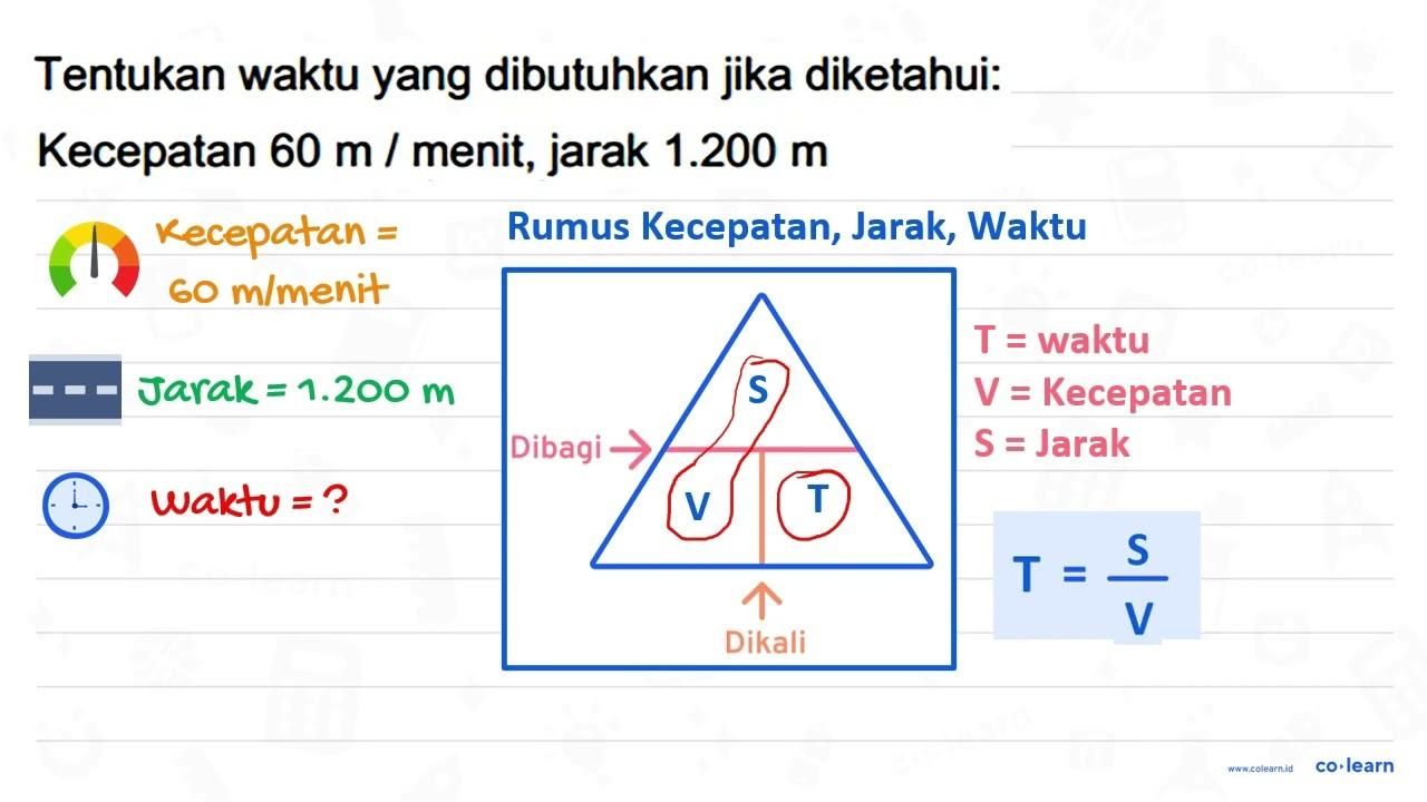 Tentukan waktu yang dibutuhkan jika diketahui: Kecepatan 60