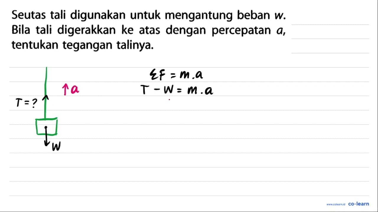 Seutas tali digunakan untuk menggantung beban w. Bila tali