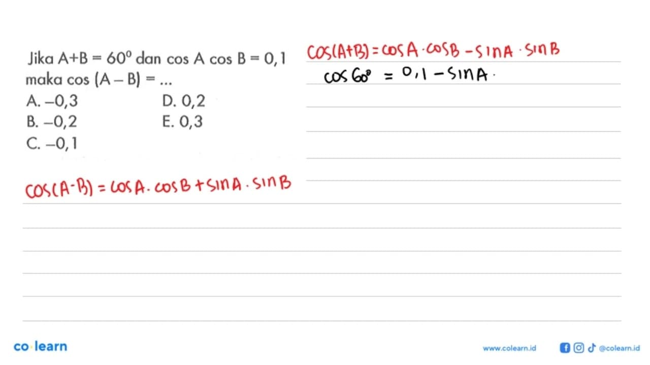 Jika A+B=60 dan cos Acos B = 0,1 maka cos (A-B)=...