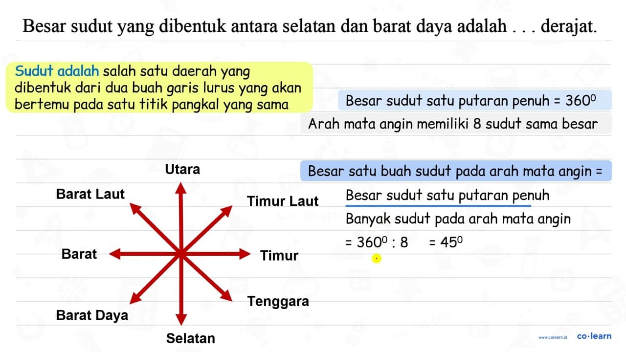 Besar sudut yang dibentuk antara selatan dan barat daya