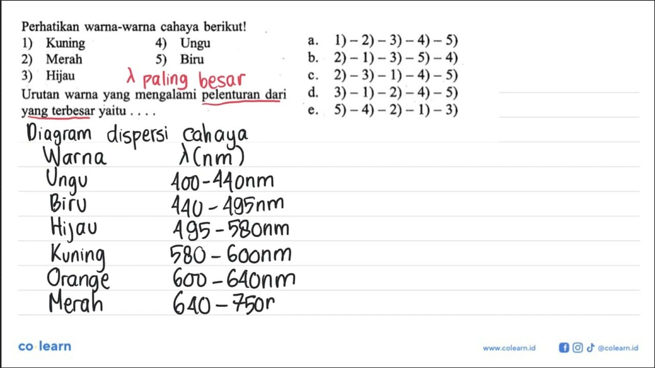 Perhatikan warna-warna cahaya berikut!1) Kuning4) Ungu2)