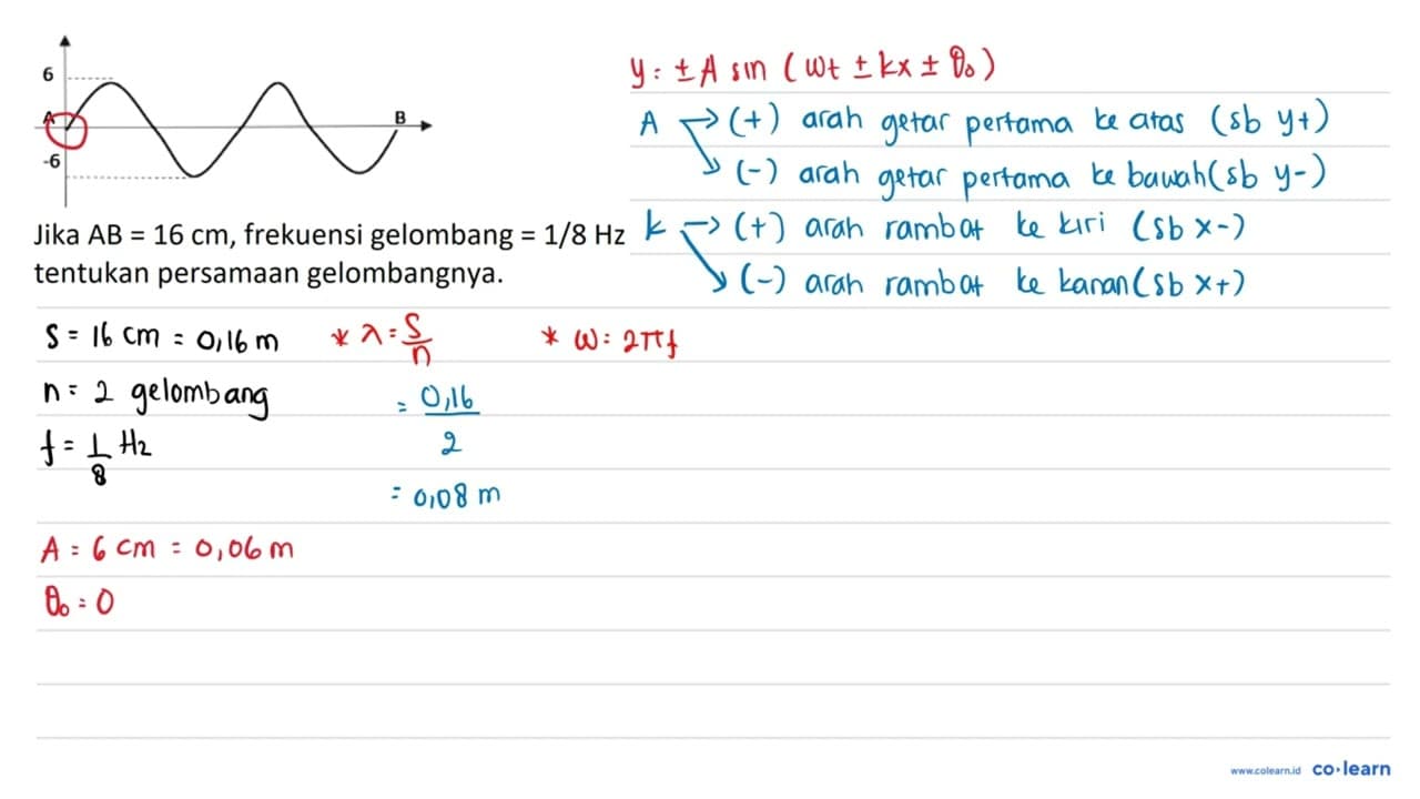 6 A -6 B Jika AB = 16 cm, frekuensi gelombang = 1/8 Hz