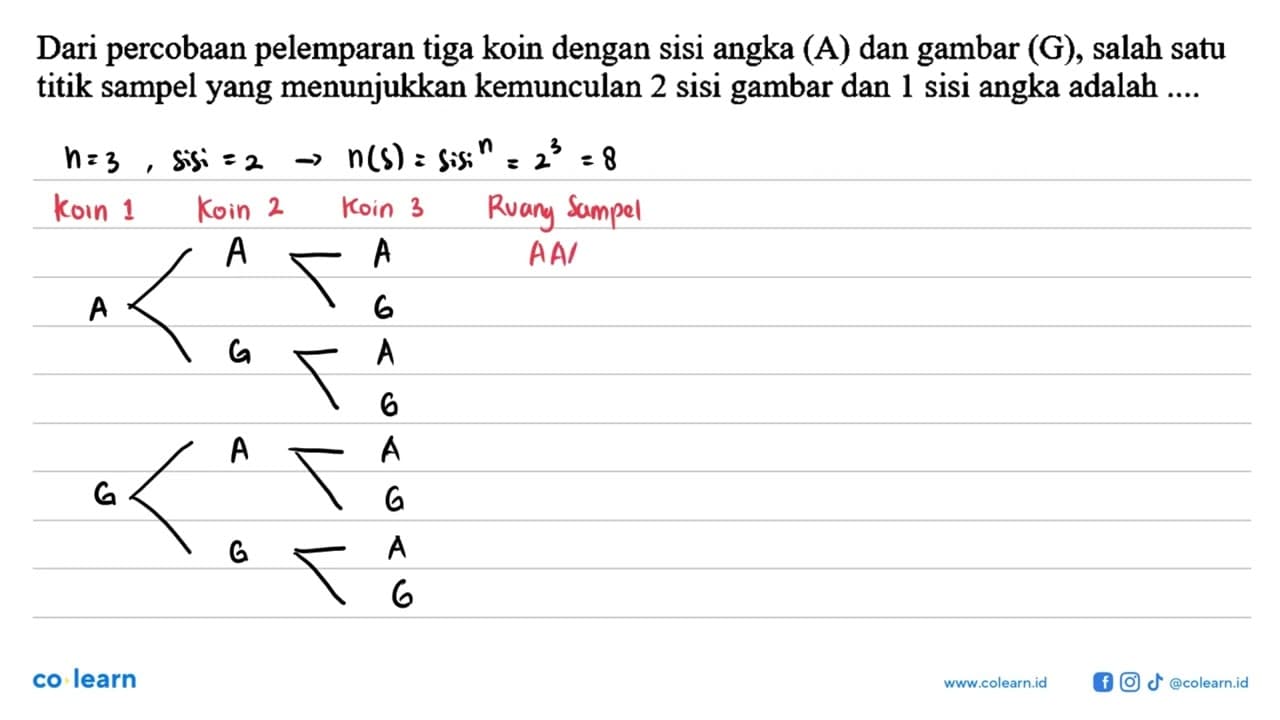 Dari percobaan pelemparan tiga koin dengan sisi angka (A)