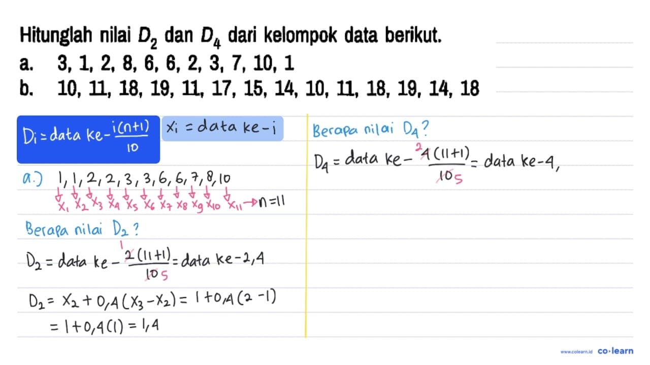 Hitunglah nilai D2 dan D4 dari kelompok data berikut. a. 3,