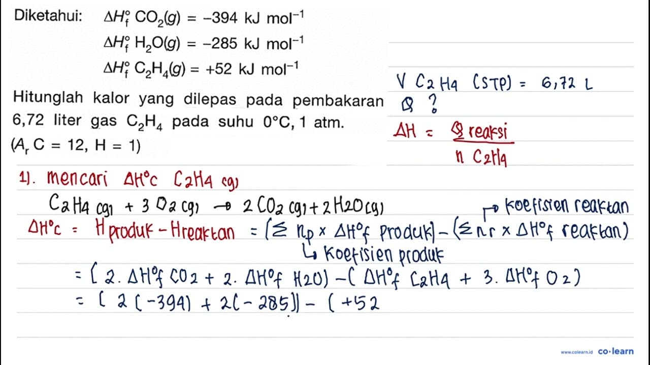 Diketahui: delta Hf CO2(g)=-394 kJ mol^(-1) delta Hf