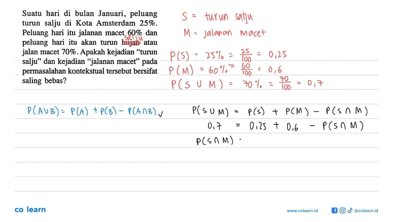 Suatu hari di bulan Januari, peluang turun salju di Kota