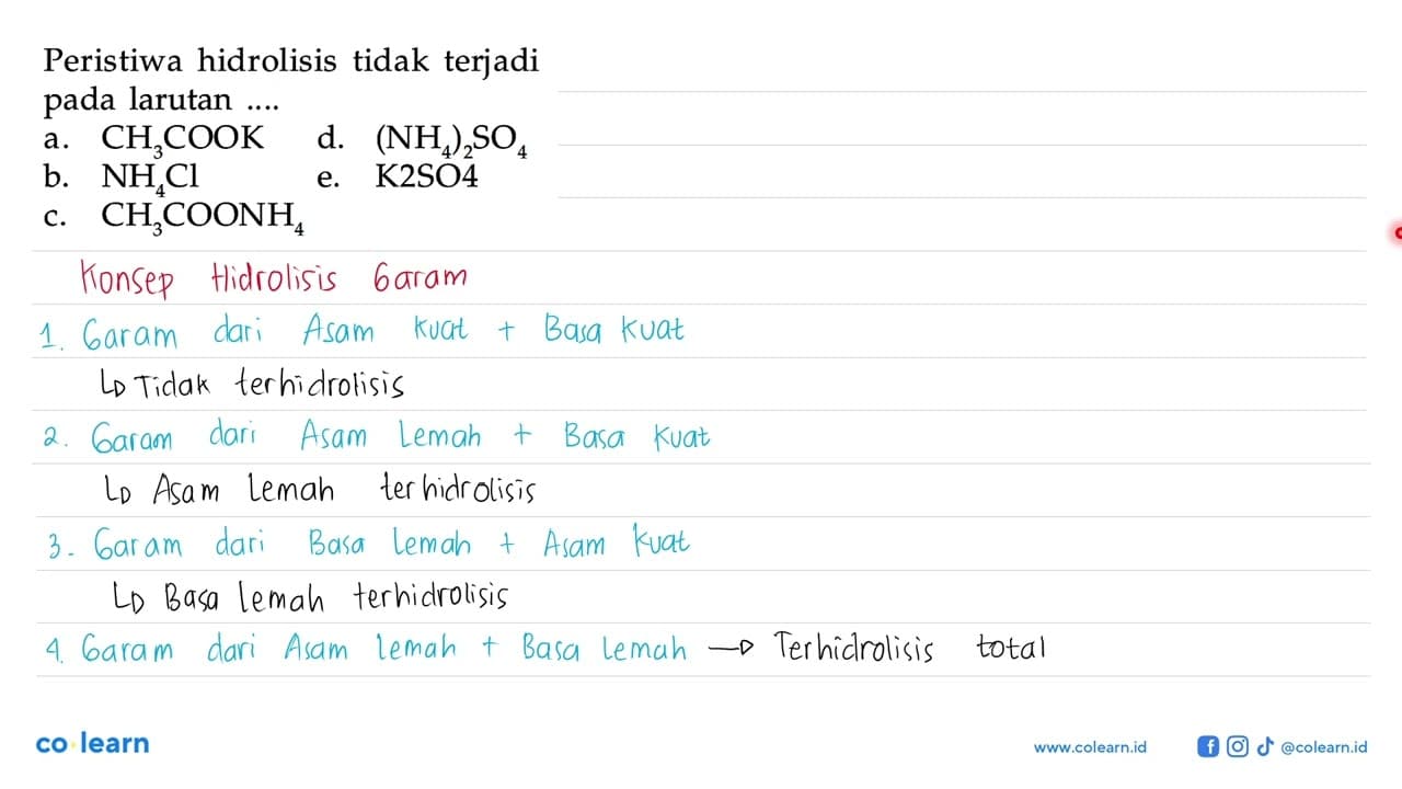 Peristiwa hidrolisis tidak terjadi pada larutan .... a.