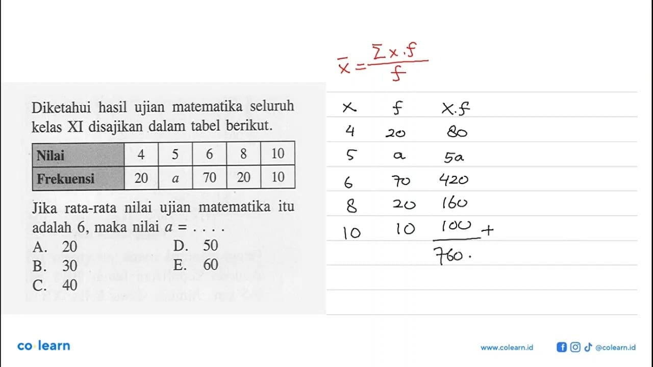 Diketahui hasil ujian matematika seluruh kelas XI disajikan