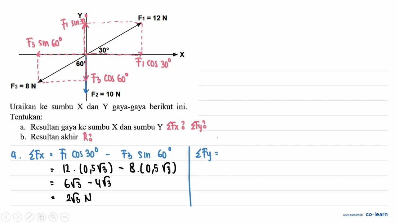 Uraikan ke sumbu X dan Y gaya-gaya berikut ini. Tentukan: