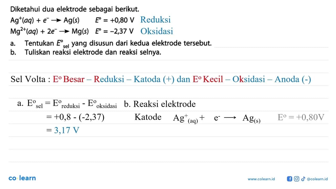 Diketahui dua elektrode sebagai berikut. Ag^+(aq) + e^- ->