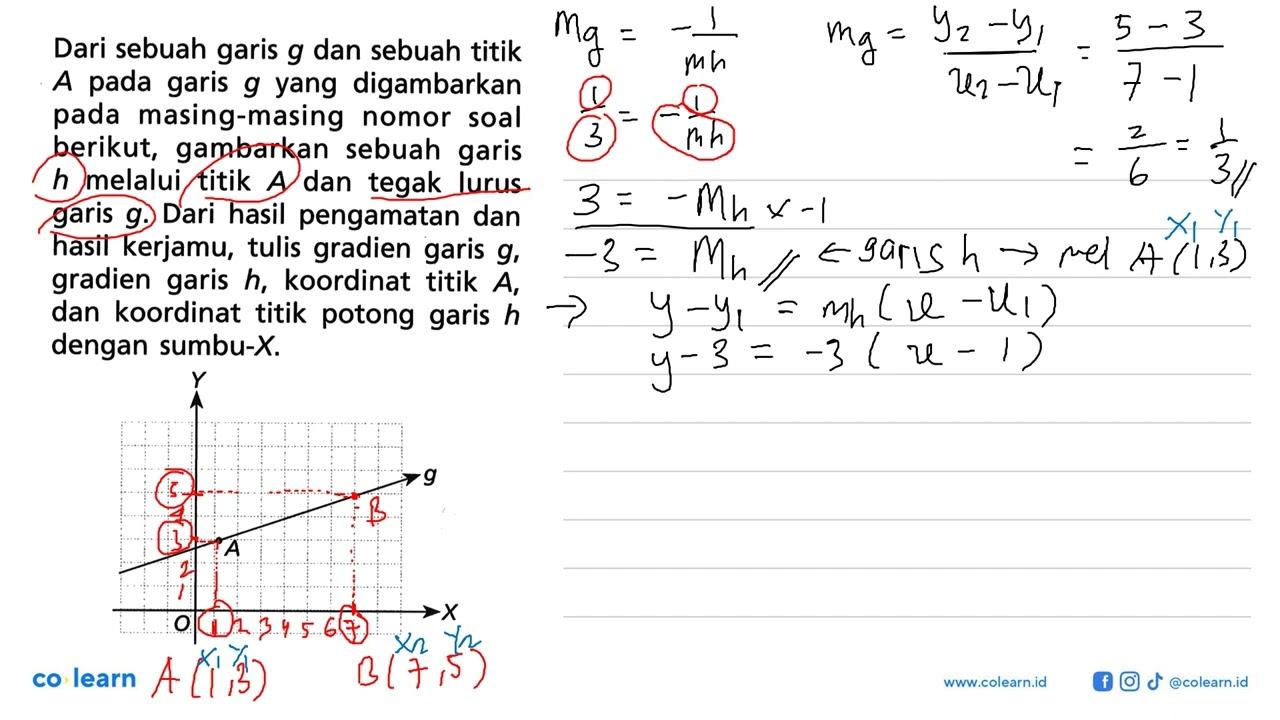 Dari sebuah garis g dan sebuah titik pada garis A yang