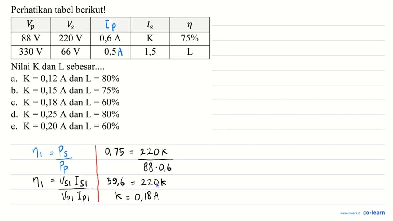 Perhatikan tabel berikut! V_(p) V_(s) I_(p) I_(s) eta 88 V