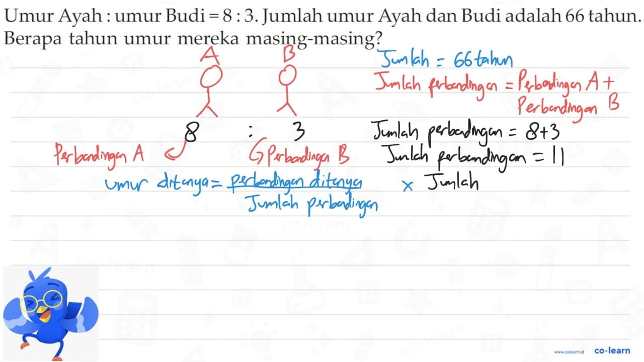 Umur Ayah : umur Budi = 8 : 3.Jumlah umur Ayah dan Budi