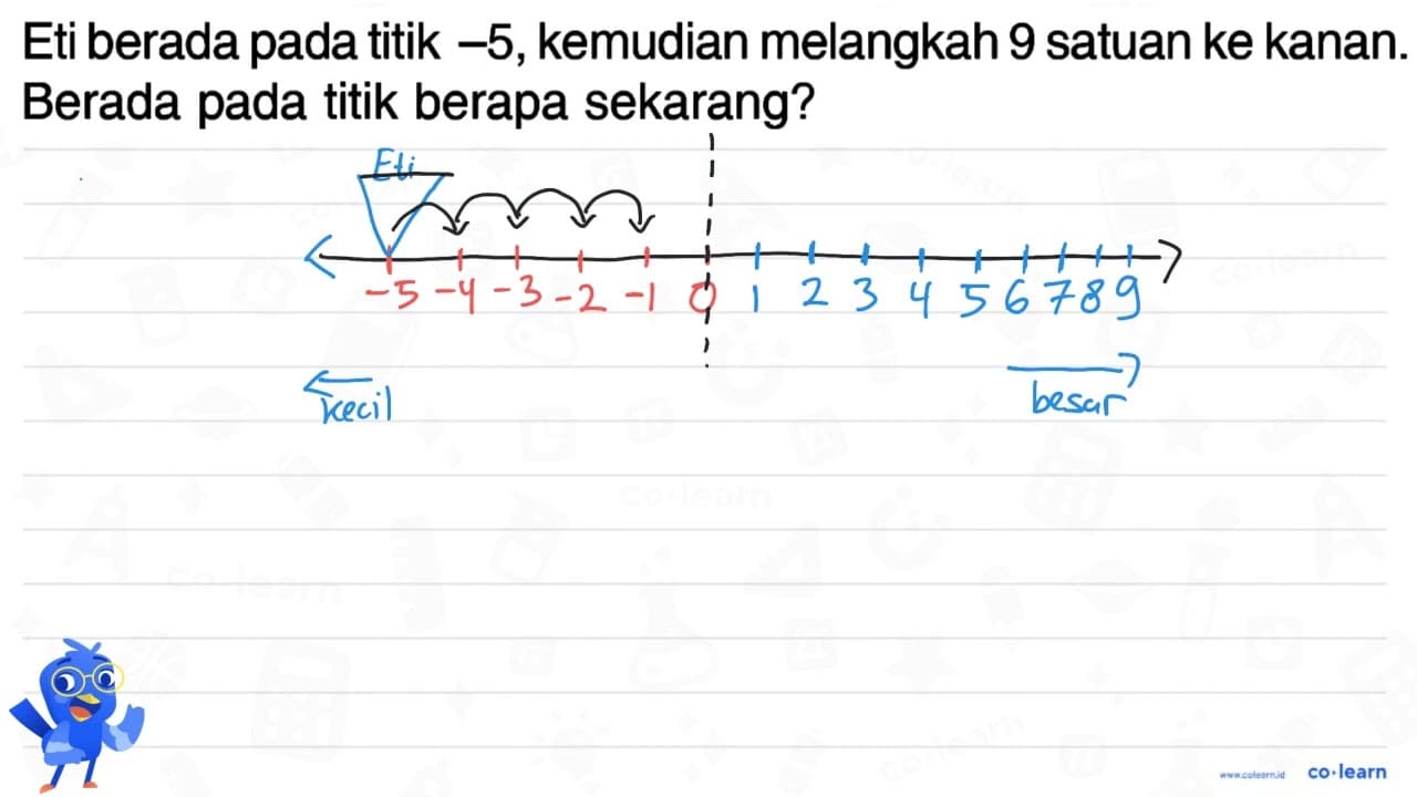 Eti berada pada titik -5, kemudian melangkah 9 satuan ke