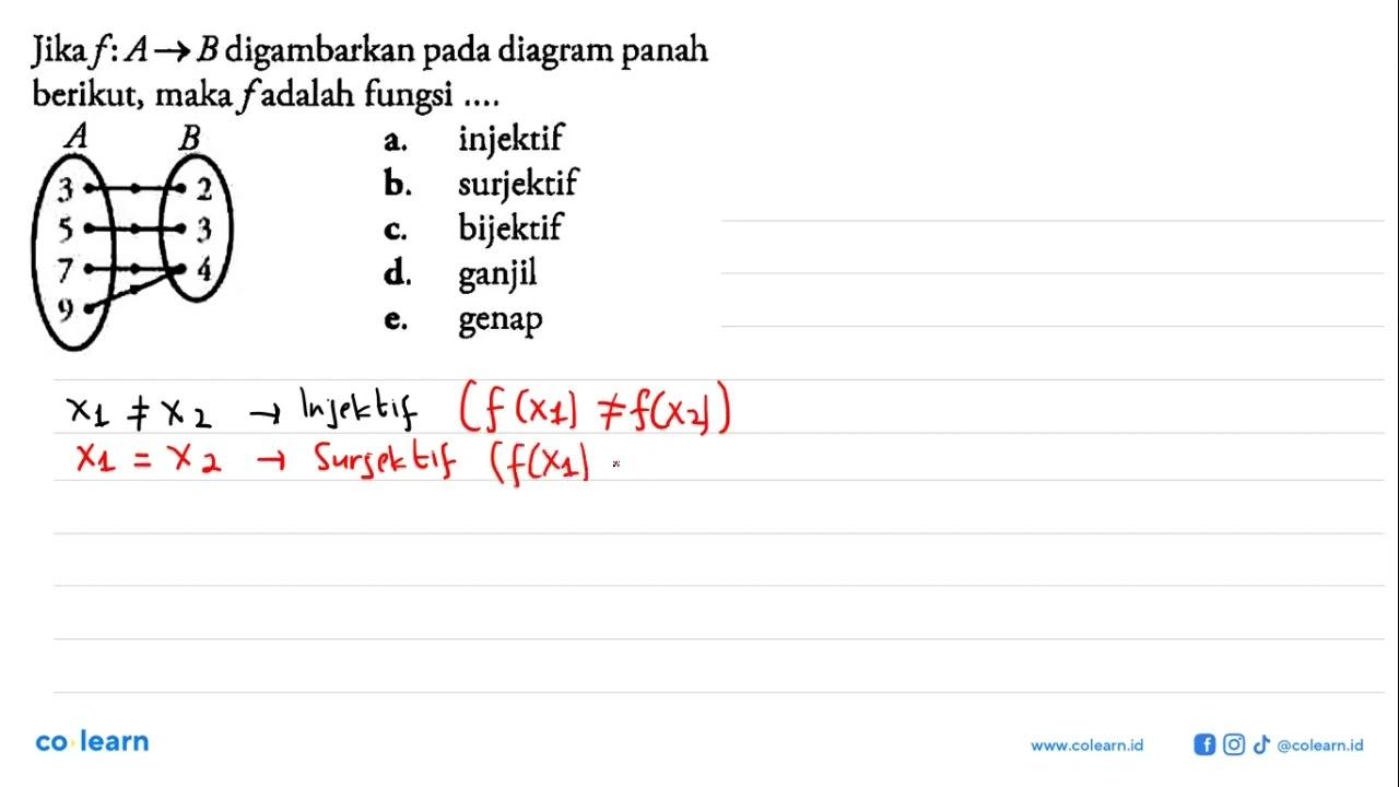 Jika f: A -> B digambarkan pada diagram panah berikut, maka