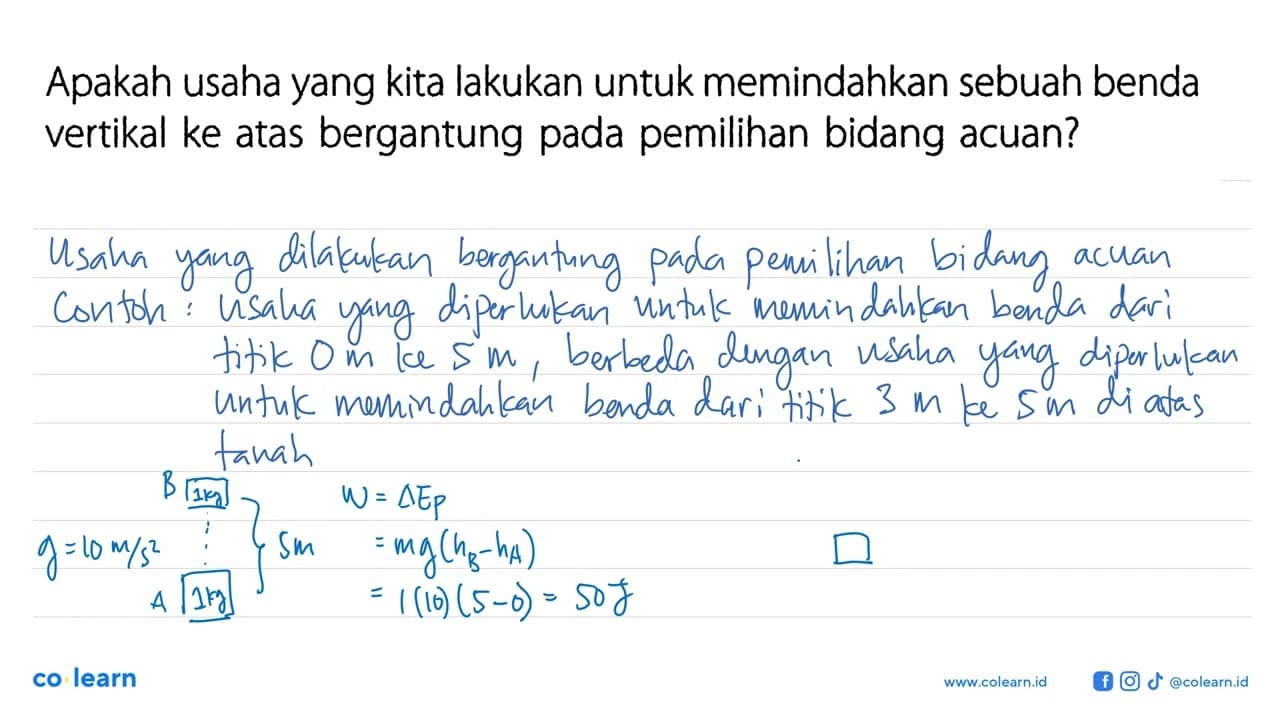 Apakah usaha yang kita lakukan untuk memindahkan sebuah