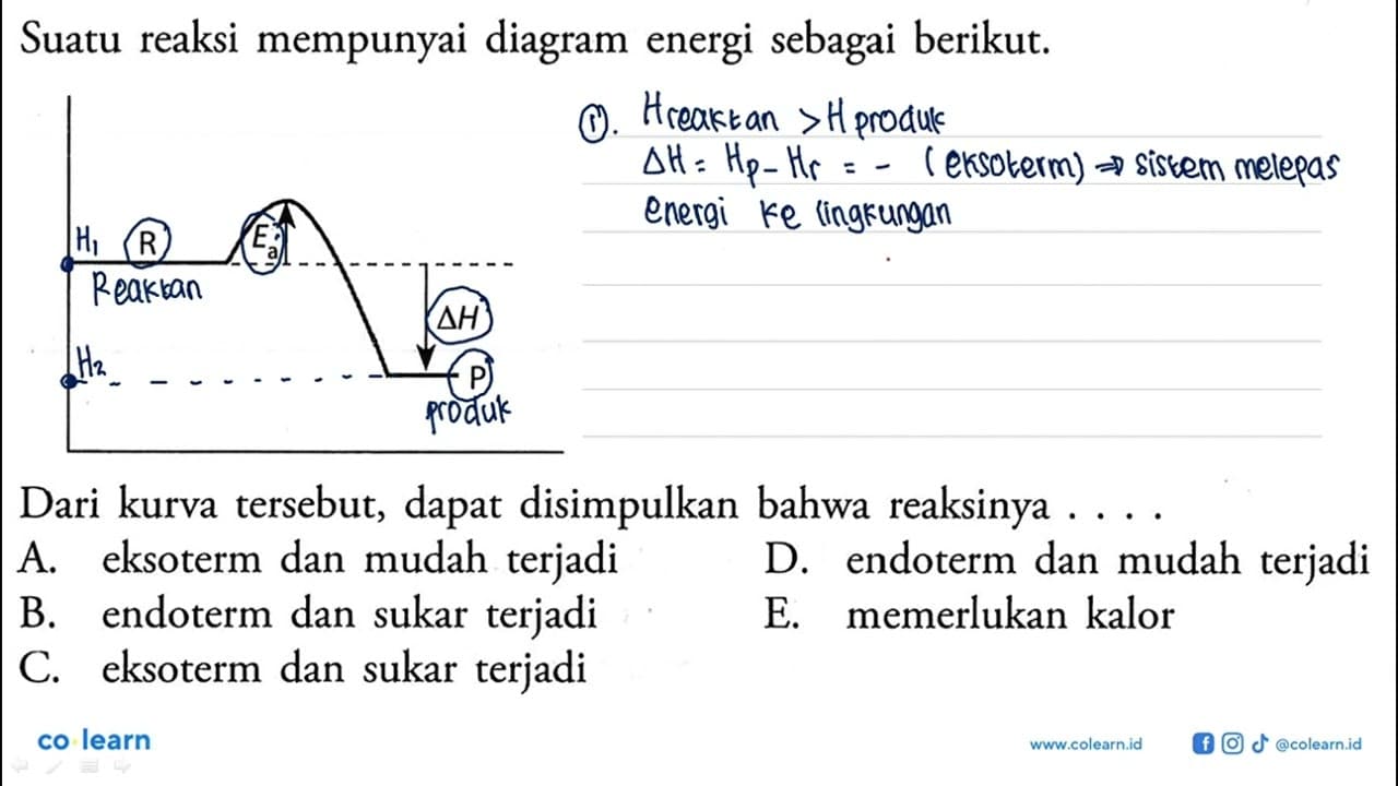 Suatu reaksi mempunyai diagram energi sebagai berikut. R Ea