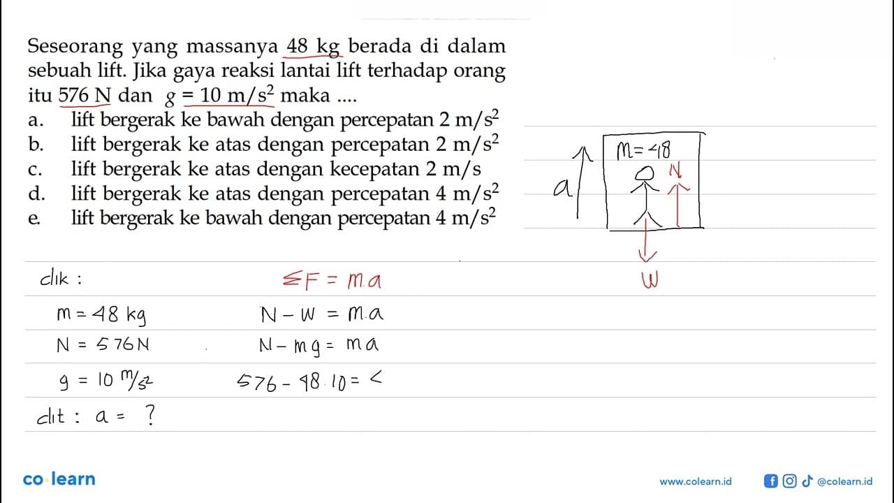 Seseorang yang massanya 48 kg berada di dalam sebuah lift.