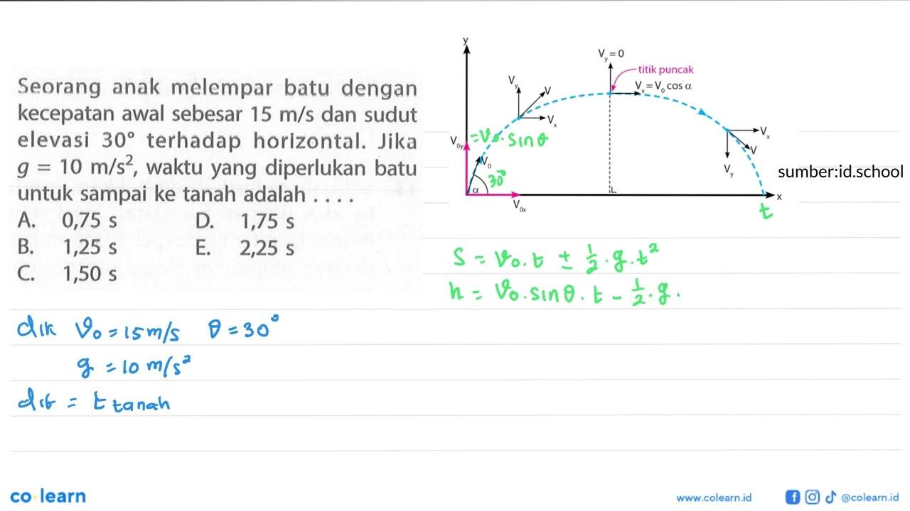 Seorang anak melempar batu dengan kecepatan awal sebesar 15