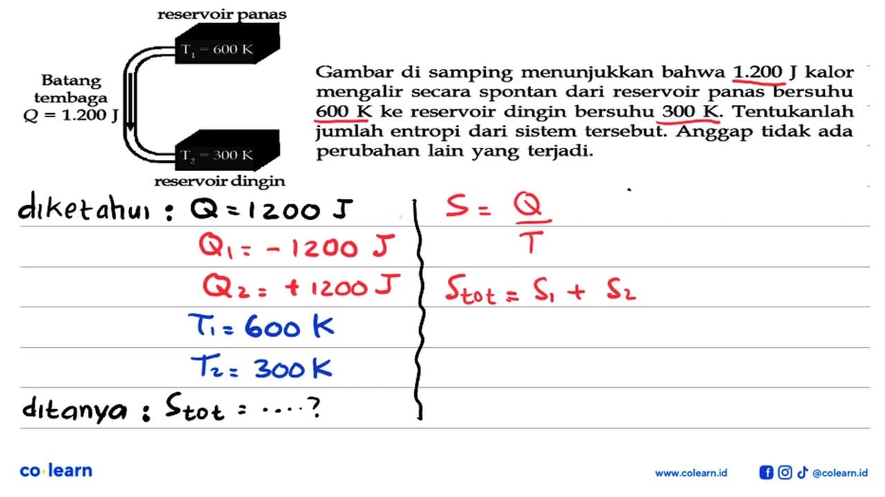 Gambar di samping menunjukkan bahwa 1.200 J kalor mengalir