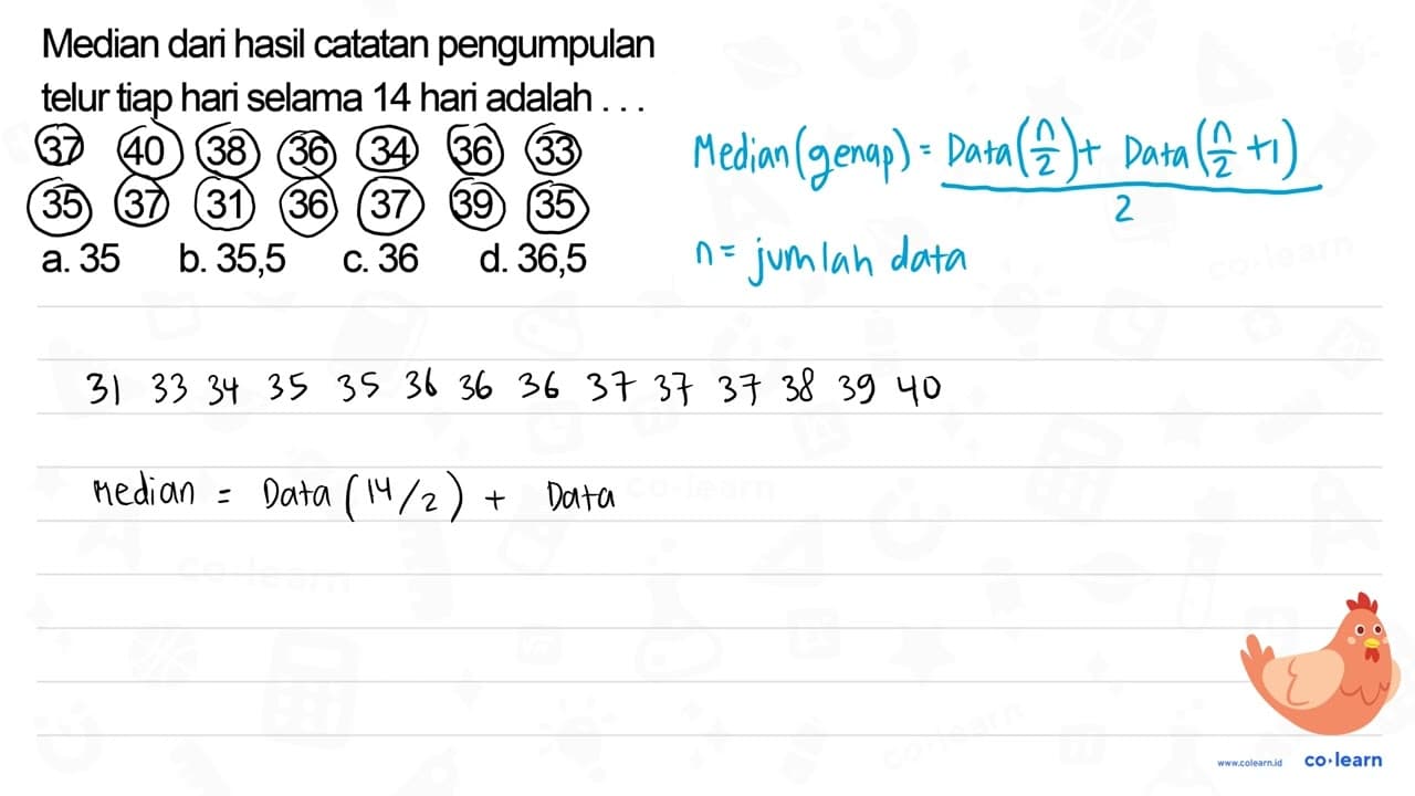 Median dari hasil catatan pengumpulan telur tiap hari