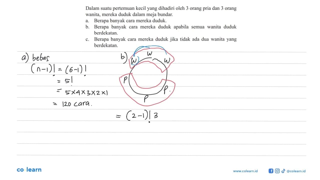 Dalam suatu pertemuan kecil yang dihadiri oleh 3 orang pria