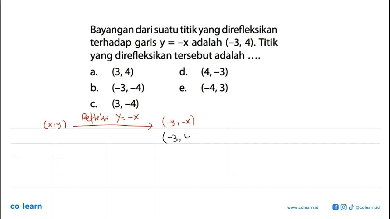 Bayangan dari suatu titik yang direfleksikan terhadap garis