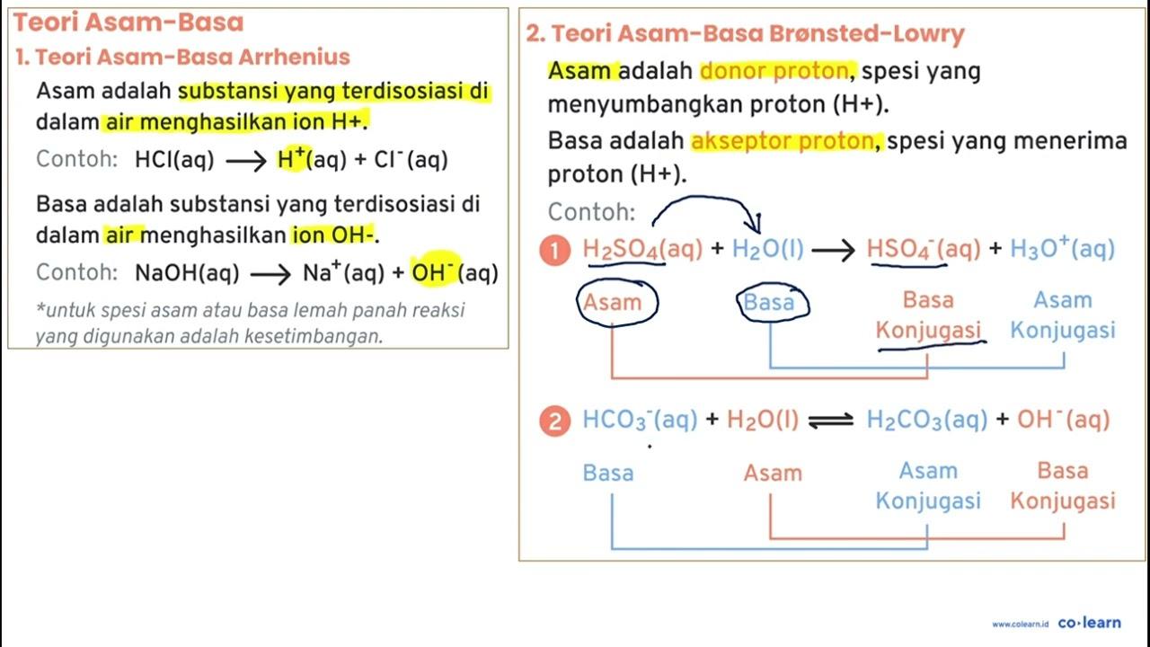 Menurut Teori asam basa Arrhenius, zat dikatakan asam