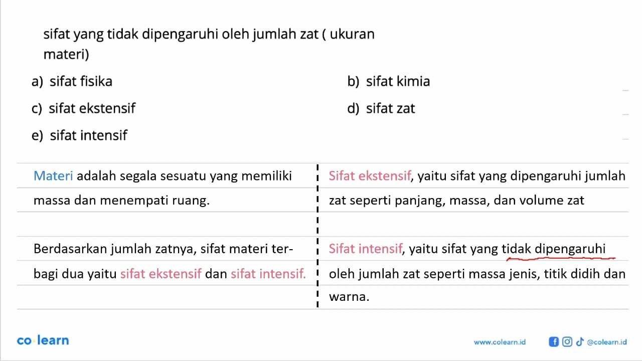 sifat yang tidak dipengaruhi oleh jumlah zat (ukuran