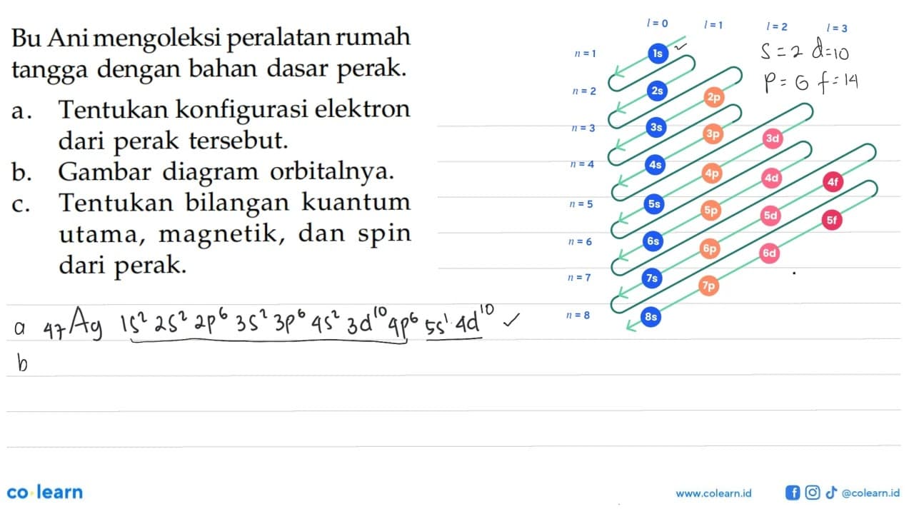 Bu Ani mengoleksi peralatan rumah tangga dengan bahan dasar