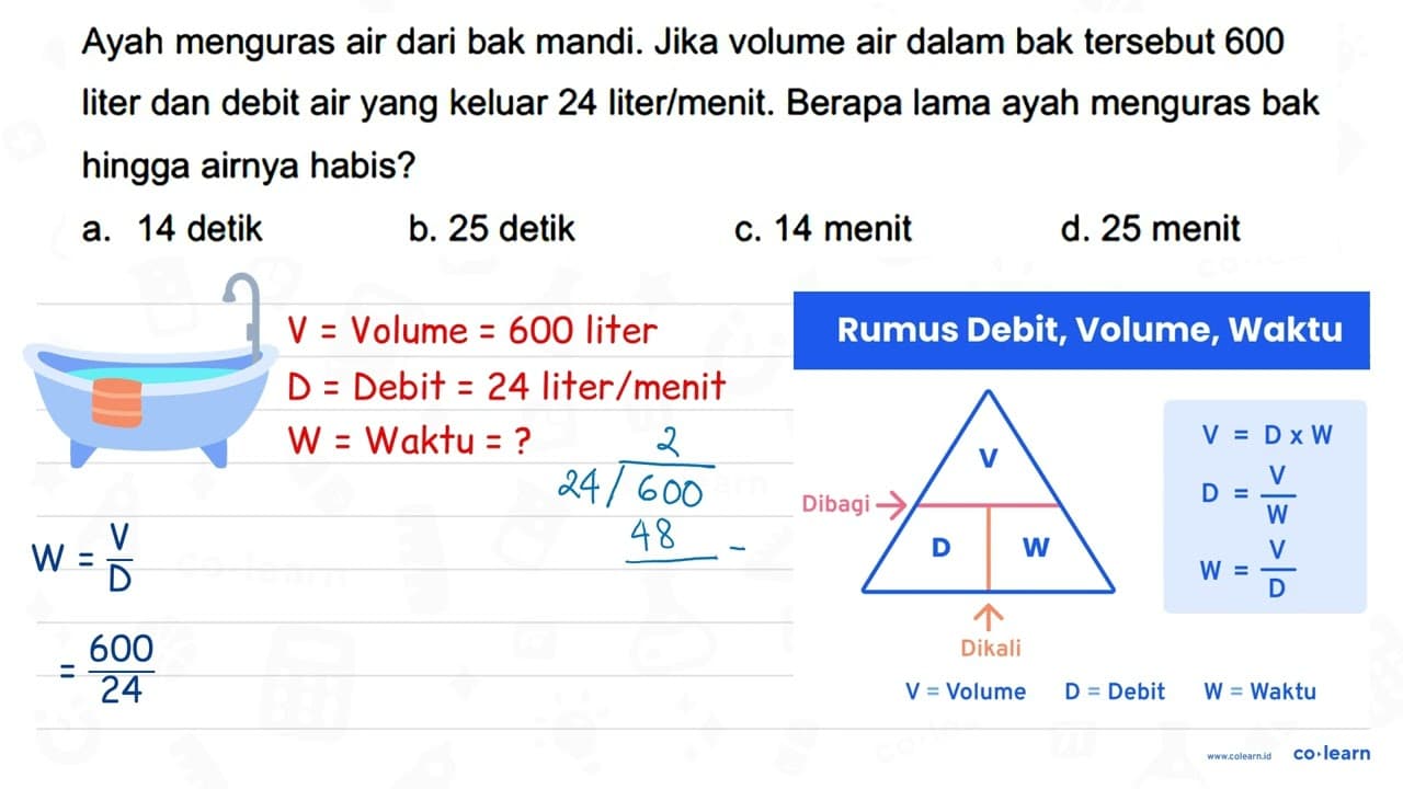 Ayah menguras air dari bak mandi. Jika volume air dalam bak