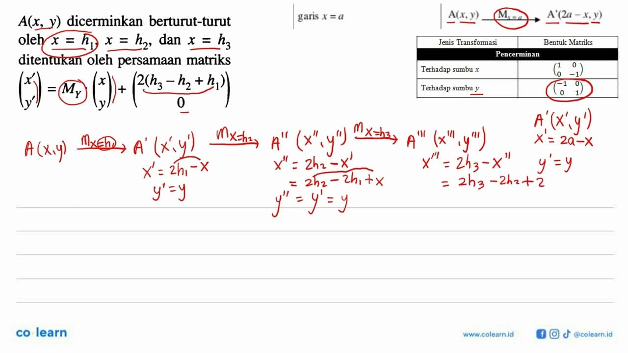 A(x, y) dicerminkan berturut-turut oleh x=h1, x=h2, dan