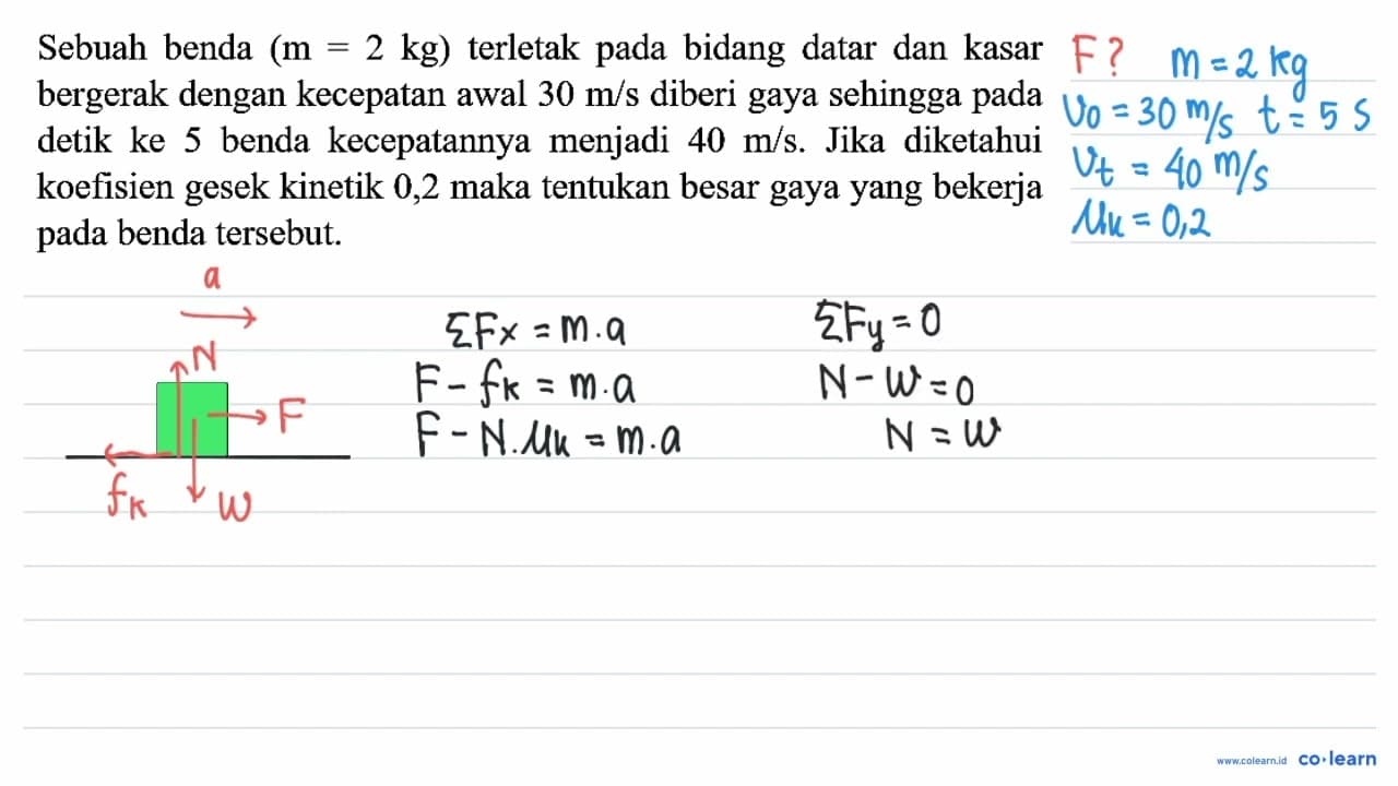 Sebuah benda (m=2 kg) terletak pada bidang datar dan kasar