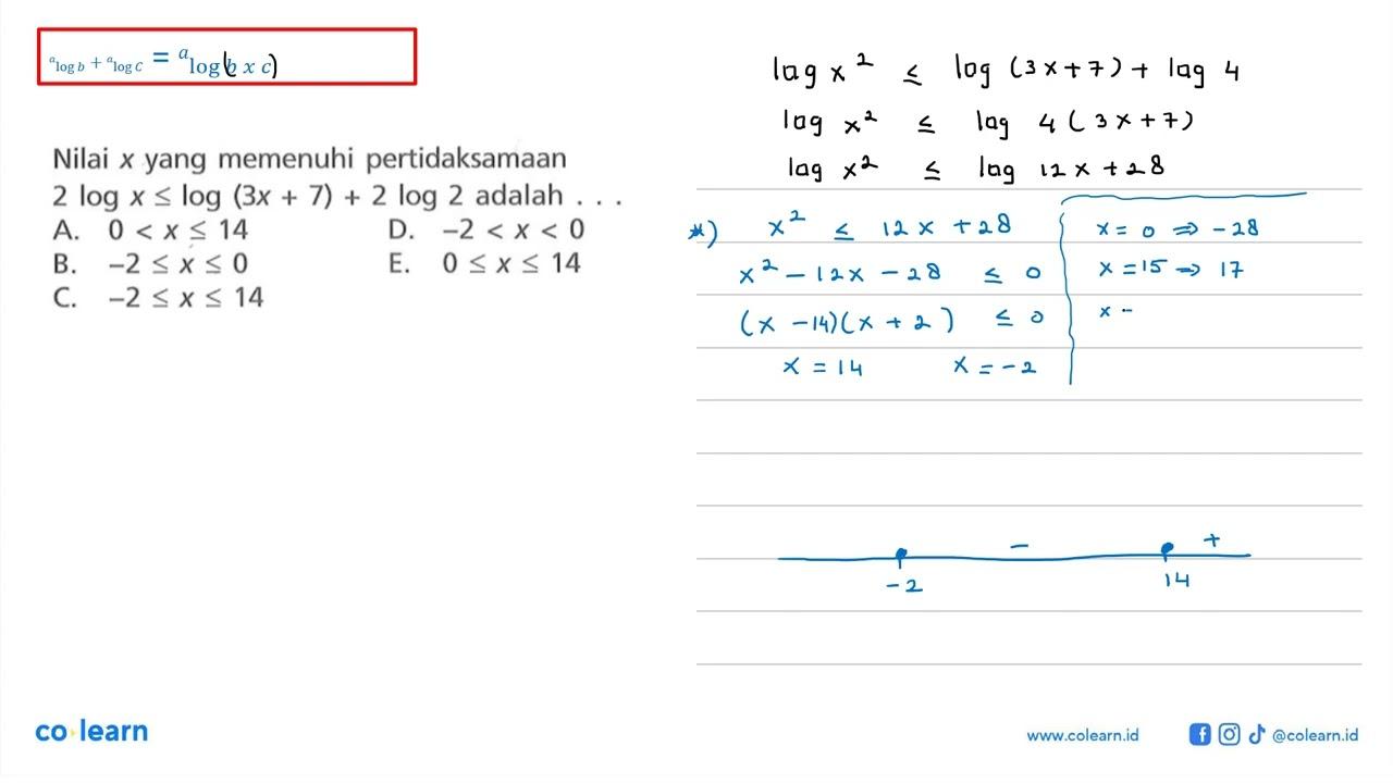 Nilai X yang memenuhi pertidaksamaan 2 log X <= log (3x +