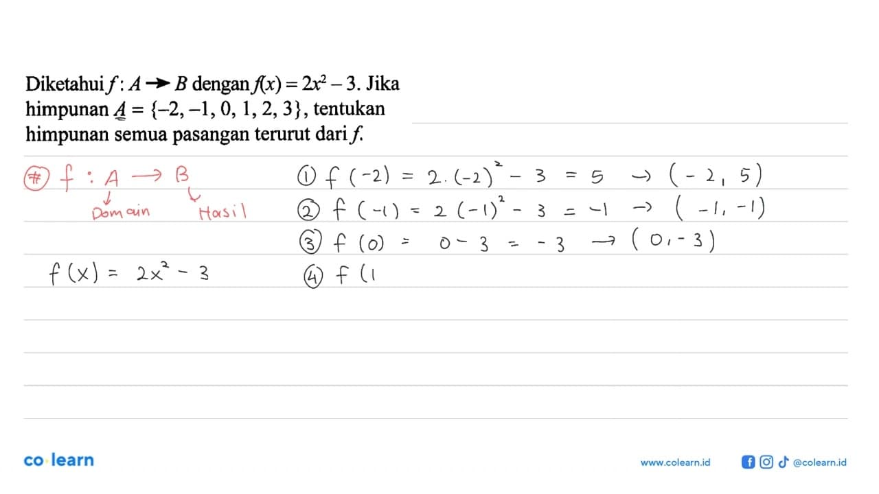 Diketahui f: A -> B dengan f(x)=2x^2-3. Jika himpunan