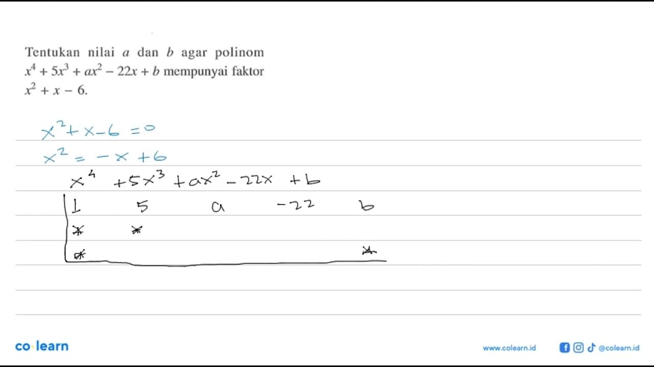 Tentukan nilai a dan b agar polinom x^4+5x^3+ax^2-22x+b