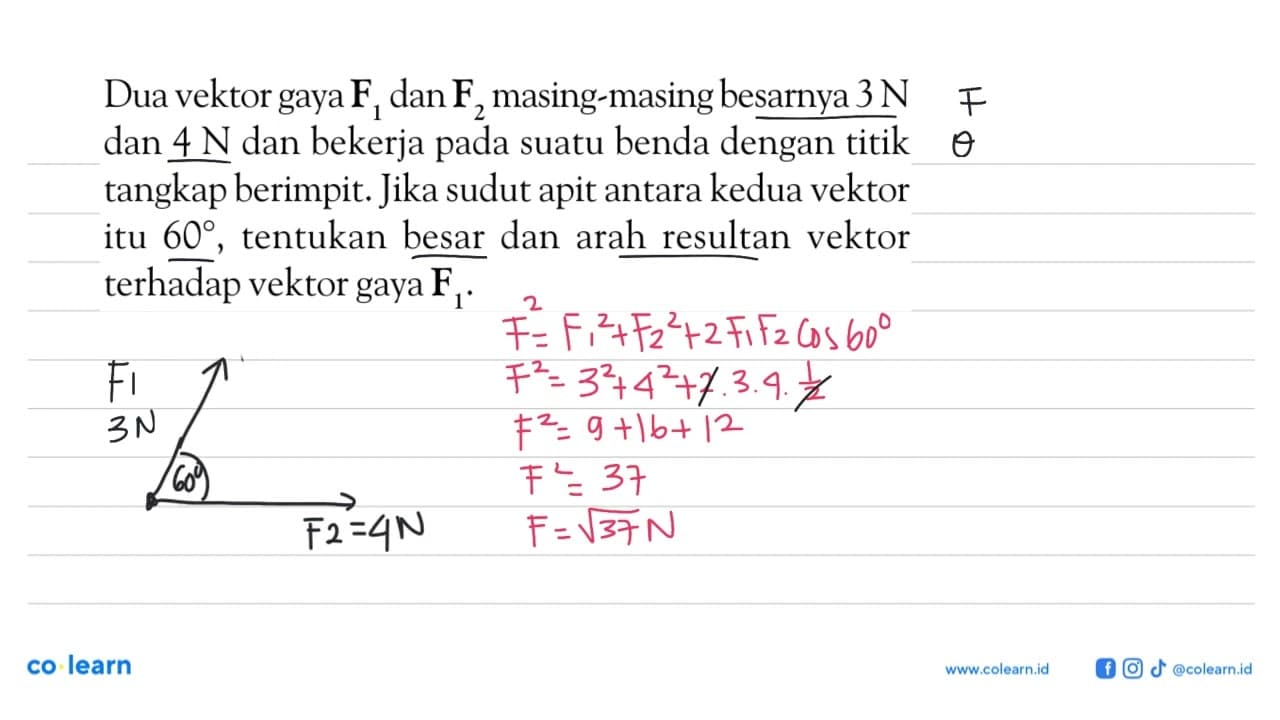 Dua vektor gaya F1 dan F2 masing-masing besarnya 3 N dan 4