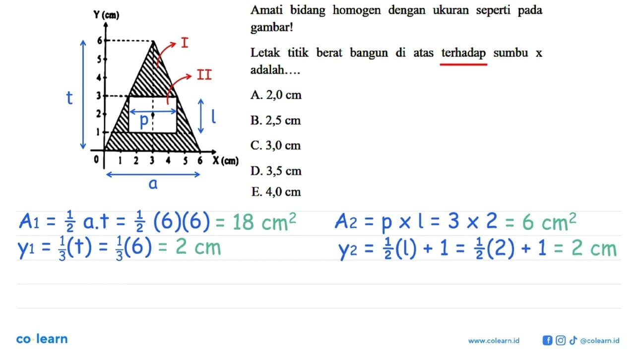 Y (cm) 6 5 4 3 2 1 0 1 2 3 4 5 6 X (cm) Amati bidang