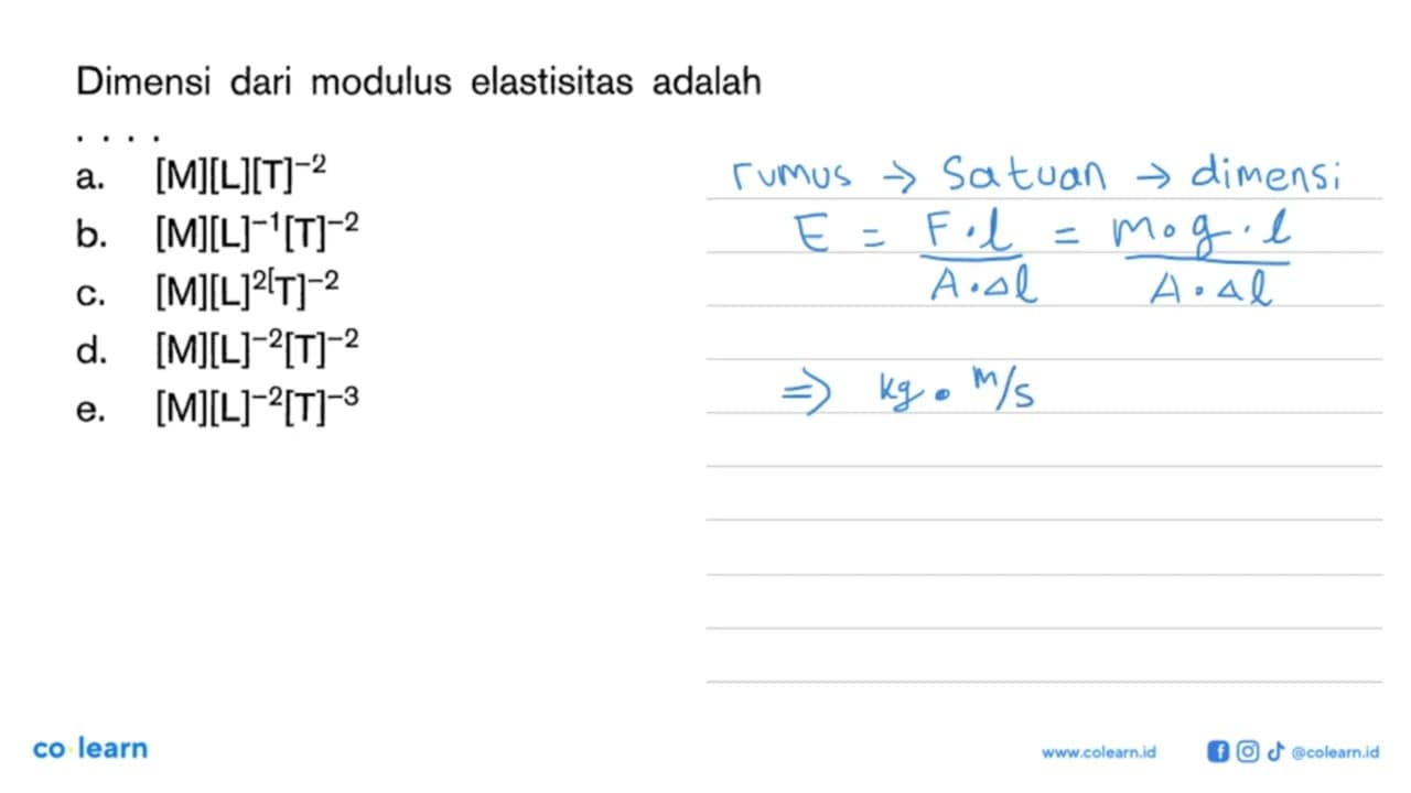 Dimensi dari modulus elastisitas adalah